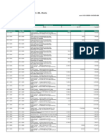 Account Activity Generated Through HBL Mobile