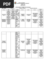 Cur Map in English 8