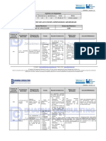 EGPR - 600 - 06 - Relaci N de Lecciones Aprendidas Generadas