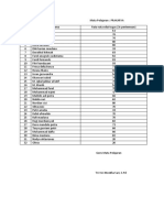 Rata2 Nilai Tugas Prakarya