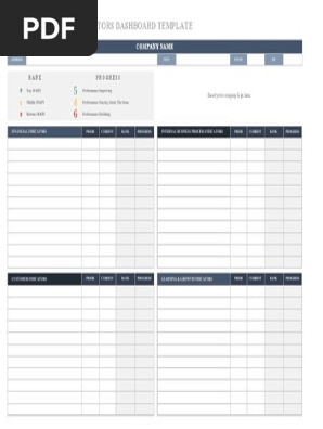 KPI