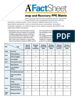 Sheet: Disaster Cleanup and Recovery PPE Matrix