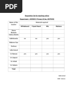 Requisition List For Teaching Online Department: SCIENCE (Primary & Sec. SECTION)