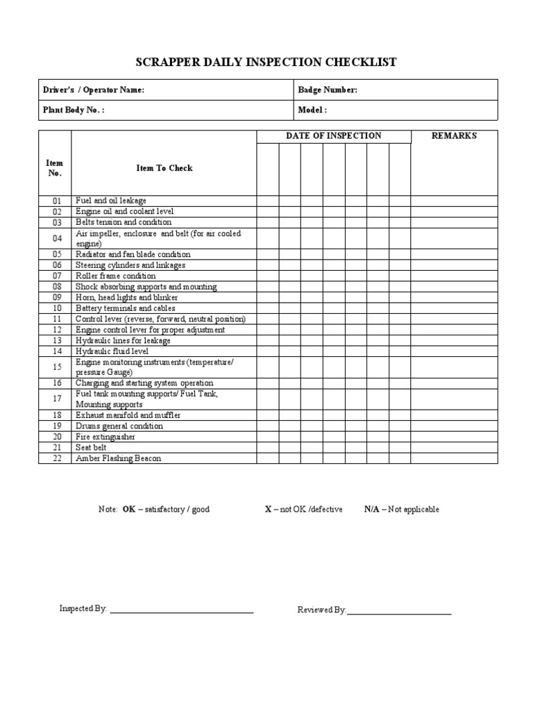 Scrapper Daily Inspection Checklist | PDF