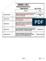 Rev. Annexure 80 MTR Span U-Trough at (Ch.0+615)