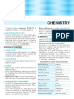 Chemistry Lecturer Short Notes & MCQs PDF