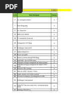 SR - No Work Description Priority: Tasks On Hand With Priority