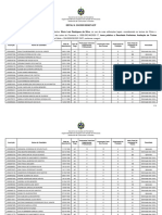 Edital N. 234 2020 SEGEP GCP Resultado Preliminar Avaliação de Títulos Processo Seletivo Simpli Cado SEDAM