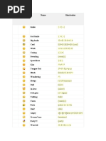 Japanese Emoticons Guide | PDF | Nature