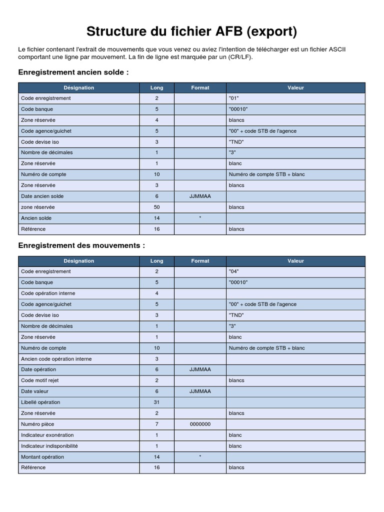 Export Afb Details PDF | PDF | Décimal codé binaire | Notation