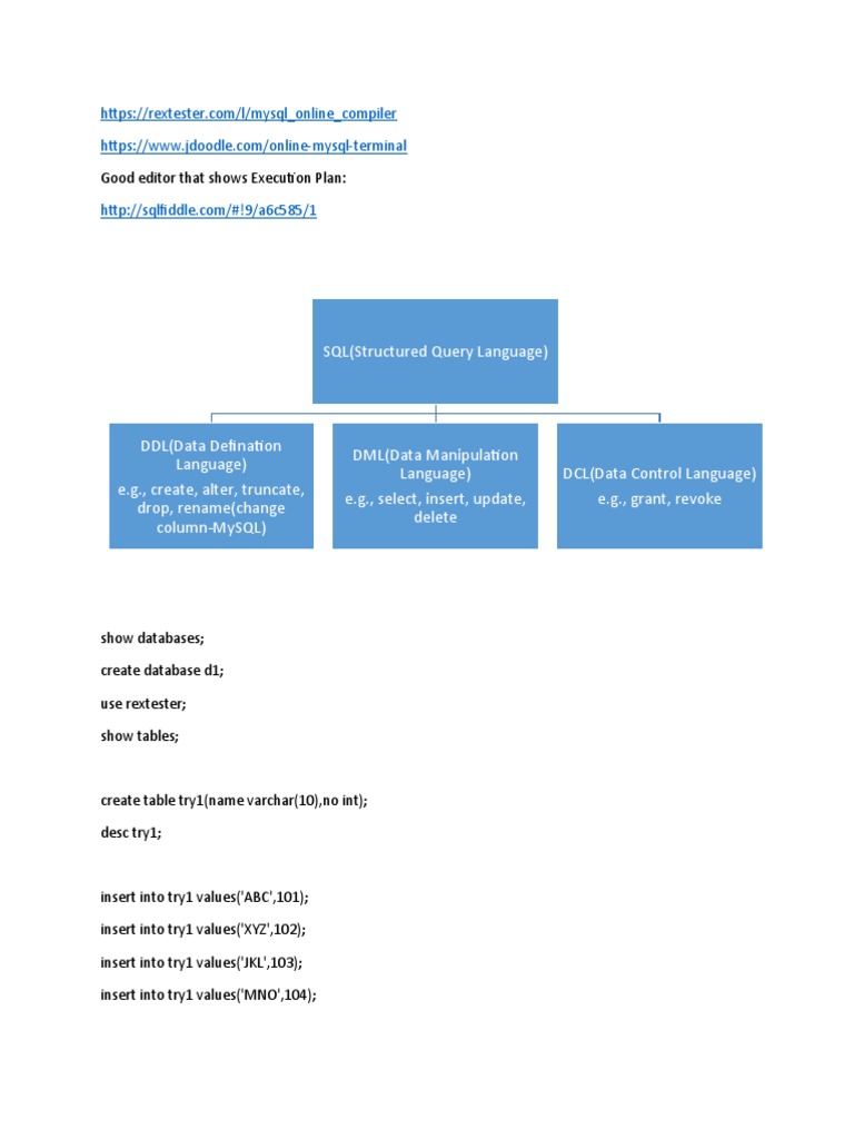 A Comprehensive Guide to SQL Commands, Functions, and Joins Illustrated ...