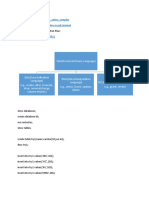 dec-1-MYSQL Commands