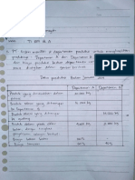 Rizal Ardiansyah_18113356_TI RM 18 A_Akuntansi Biaya