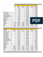 Matriz Mantenimiento Envio