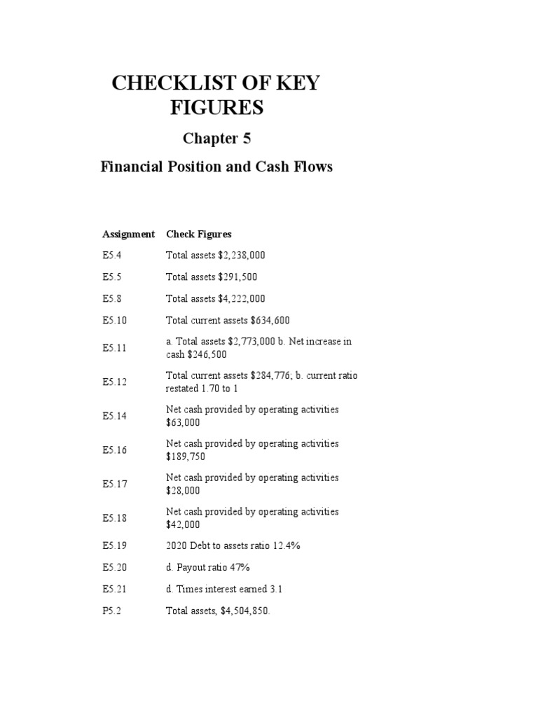 Financial Position & Cash Flow Checklist | PDF