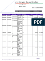 Account Activity: Shantinagar Branch