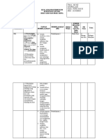 Tugas Ipa Semester 5 Analisis Aad