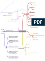 NORMAS_DE_BIOSEGURIDAD