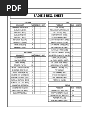 Sadie's Req Sheet