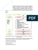 Parte de Mega Proyectos