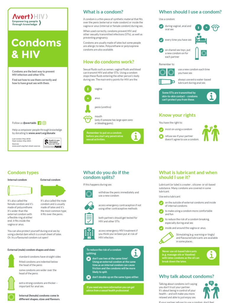Condoms & Hiv: What Is A Condom? When Should I Use A Condom? | PDF ...