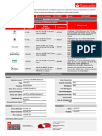 Seguro Auto Santander: Cotação de seguro para seu veículo Ford Fiesta 2006