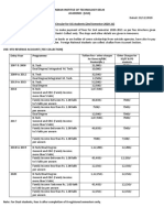 Tuition Fee + Other Charges For General/OBC Student (RS.) Other Charges For SC/ST & PD Students