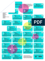 FESTIVAL VIRTUAL DE TEATRO 2020 Programación PDF
