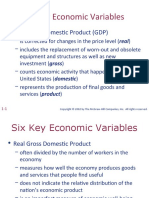 Six Key Economic Variables: - Real Gross Domestic Product (GDP)