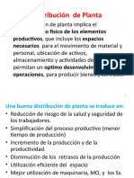 Distrib.Planta.ppt