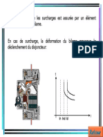 Disjoncteurs BT1