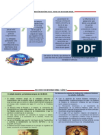 SEMANA2 EVOLUCIÓN HISTÓRICA DEL DIP