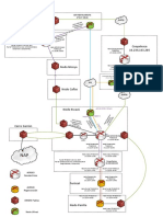Diagrama Conelectricas Final PDF