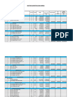 DAFTAR KUANTITAS DAN HARGA Mckk