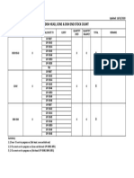 Dish Head, Cone and Dish End Stock Count