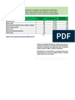 Diagrama de Pareto - CASO PRACTICO ALEXANDRA LOZADA