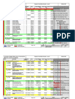 2.0 P6 Construction Schedule, Revised-Final-1