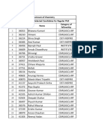 List of Provisionaly Selected Candidates For Regular PHD Department of Chemistry