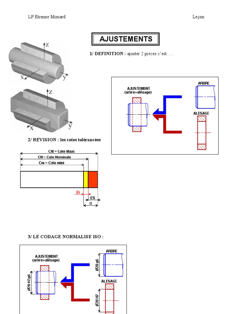 Ajustements et Codage Normalisé ISO | PDF