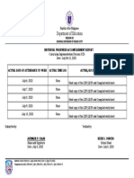 Department of Education: Individual Workweek Accomplishment Report