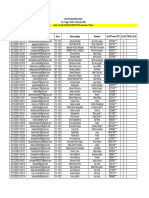 Hasil Tes Kemampuan Dasar 22 DES 2020 PDF