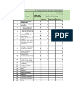 matriz riesgos