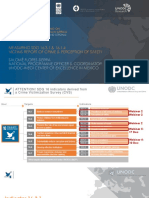 Measuring SDG 16.1.4 Perception of Safety and SDG 16.3.1 Crime Reporting Rate