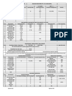 Nepal Construction Company Daily Production Report for Uni Pavers Gray