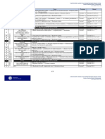 gd2020.CM - CRONOGRAMA.pdf