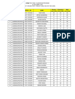 Review Test 7 Results 921 Lot Batches Held On 21 Dec 2020