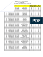 Review Test 6 Results 921 Lot Batches Held On 14 Nov 2020