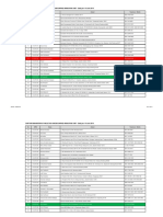 Daftar Mahasiswa FH Unpad 1987 (Data 19 Juni 2019)