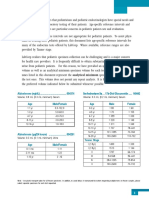 Pediatric Reference Ranges Endocrinology 0981 PDF