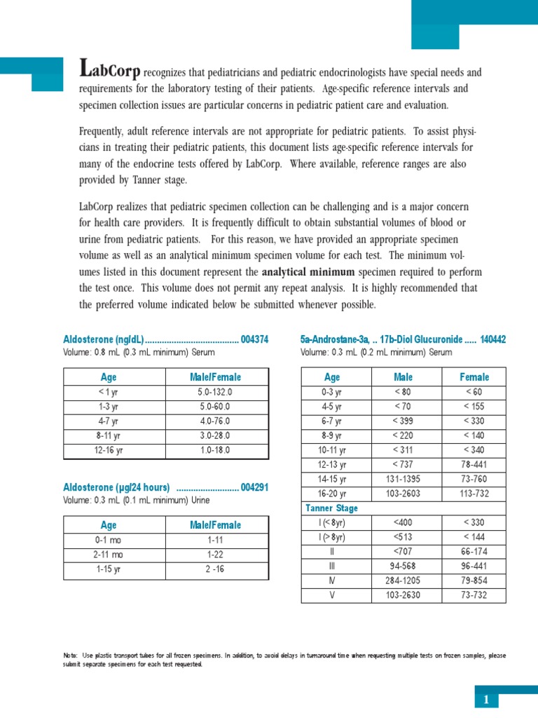 Pediatric Reference Ranges for Lab Tests | PDF | Blood Plasma | Pediatrics